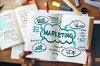 Welche Maßnahmen unterstützen das lokale Marketing?